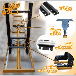 پکیج همکار