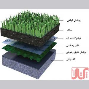 فیلتر خاک مخصوص باغ بام,تراس سبز,فضای سبز فلاورباکس