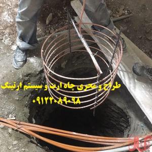 صدور گواهي اداره كار ارت و چاه ارت